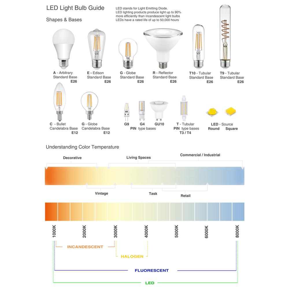 1LT Table Lamp w/ Black Shade, VB